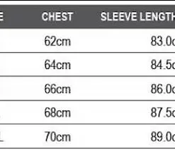 Savage Gear Thermo Guard -lämpöpuku -Talvikalastus Myyntikauppa 5706301645760 2