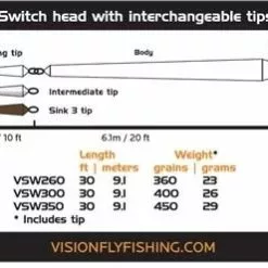 Vision Ace Switch -ampumapääsetti, 29g/450gr -Talvikalastus Myyntikauppa ACESWI