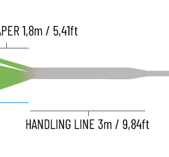 Guideline Control 3.0 -perhosiima -Talvikalastus Myyntikauppa Control 3 0 Flo