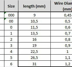 BKK DUOLOCK SNAP 51 -viehelukko -Talvikalastus Myyntikauppa D SN 1014 2