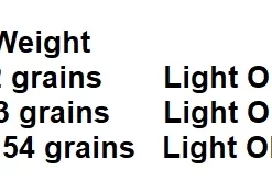 Guideline LPS Euro -perhosiimat -Talvikalastus Myyntikauppa GLLPSEURO