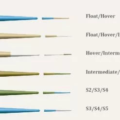 Hardy Scandi Head + Tip -ampumapääsetti, #7/8 -Talvikalastus Myyntikauppa HARDYROCKET 3