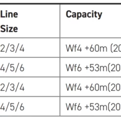Hardy Narrow Spool Perfect -perhokela 8 Hardy Narrow Spool Perfect -perhokela -Talvikalastus Myyntikauppa HardyNarrowSpoolPerfect perhokela 043388467249 cfc63dfbf63dca91a2bb6b48a6f41383 4