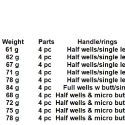 GUIDELINE LPX TACTICAL SINGLE HAND -PERHOVAPA -Talvikalastus Myyntikauppa LPXTACTAC