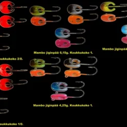 Jesse Mambo -jigipäät