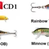 RAPALA COUNTDOWN® CD1 -vaappu -Talvikalastus Myyntikauppa RAPALACOUNTDCD1