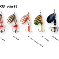 Savage Gear Rotex -lippa -Talvikalastus Myyntikauppa RX5 ja RX8 varit