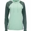Simms Wms Bugstopper Sflex Hoody, Opal Heather -Talvikalastus Myyntikauppa Sdealerweb cms 01ee1395 d56f 47ab 99af 9da2abf41340