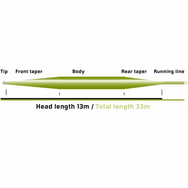 Vision Stillmaniac -perhosiimat 4 Vision Stillmaniac -perhosiimat - Image 2