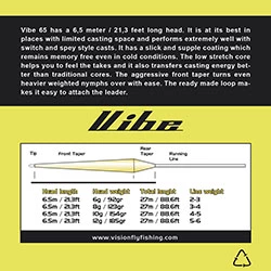 Vision Vibe65 -perhosiima 5 Vision Vibe65 -perhosiima - Image 3