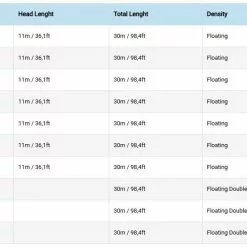 Vision Tane -perhosiimat -Talvikalastus Myyntikauppa VT6F 3