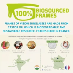 Vision Brutal -Polarflite -aurinkolasit -Talvikalastus Myyntikauppa VWF51 1