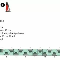 Pietarin Katiska AAPO KALATUPA 8,5M