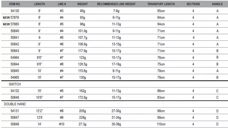 Scierra Memento -perhovavat 6 Scierra Memento -perhovavat - Image 4