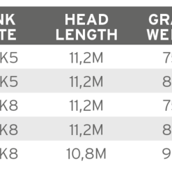 Scientific Anglers UST Express Sink -ampumapää -Talvikalastus Myyntikauppa product 3 31451