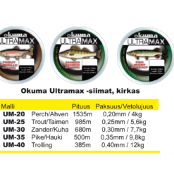 Okuma UltraMax -monofiilisiima, 0.35mm, 500m